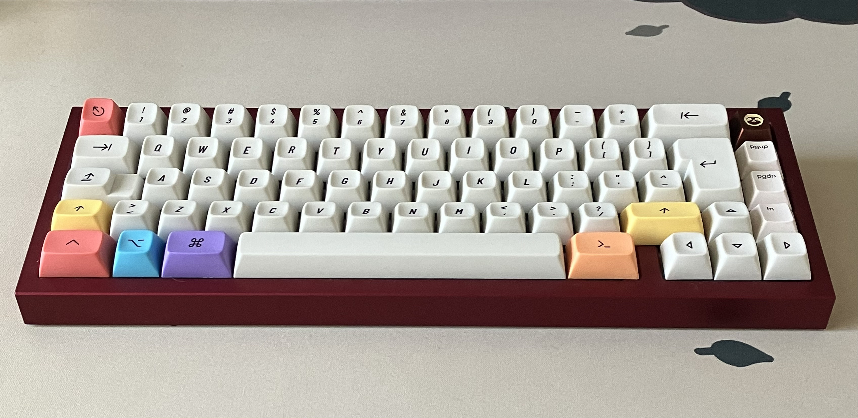 keycaps